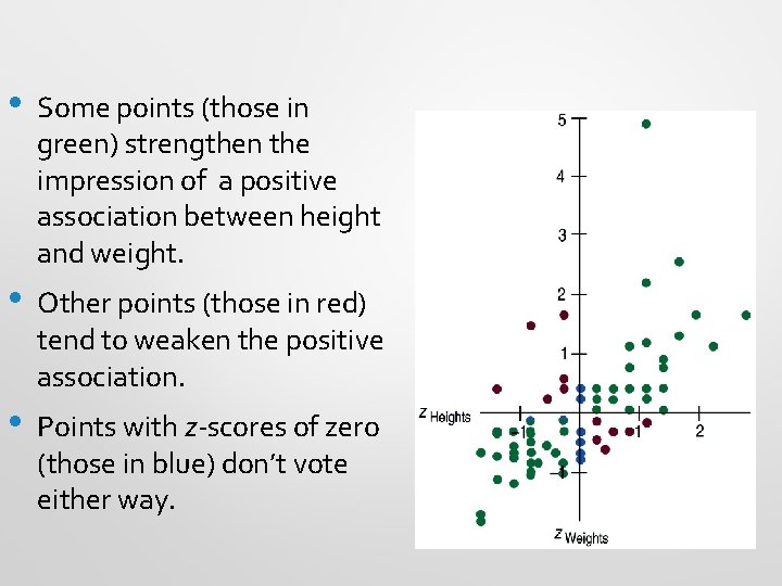  • Some points (those in green) strengthen the impression of a positive association