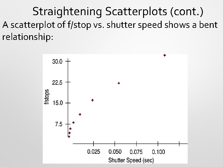 Straightening Scatterplots (cont. ) A scatterplot of f/stop vs. shutter speed shows a bent