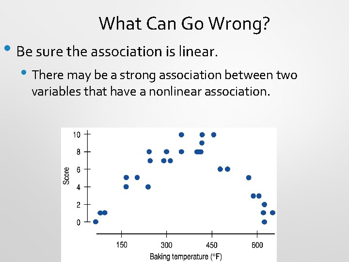 What Can Go Wrong? • Be sure the association is linear. • There may