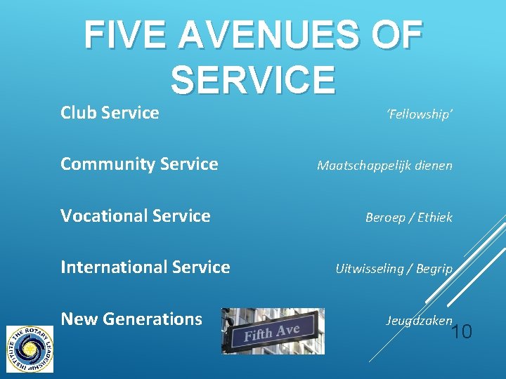 FIVE AVENUES OF SERVICE Club Service Community Service Vocational Service International Service New Generations