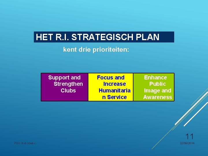 HET R. I. STRATEGISCH PLAN kent drie prioriteiten: Support and Strengthen Clubs Focus and