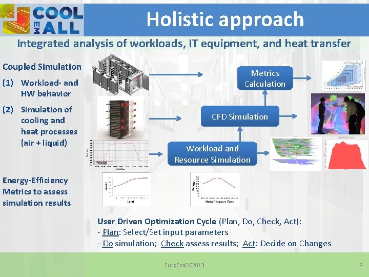 Improving Energy Efficiency in Data Centers and federated