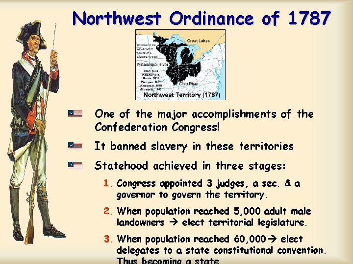 Northwest Ordinance of 1787 One of the major accomplishments of the Confederation Congress! It