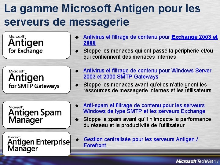 La gamme Microsoft Antigen pour les serveurs de messagerie u u u u Antivirus