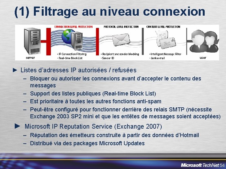 (1) Filtrage au niveau connexion ► Listes d’adresses IP autorisées / refusées – Bloquer