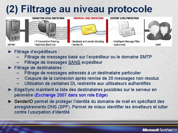 (2) Filtrage au niveau protocole ► Filtrage d’expéditeurs : – Filtrage de messages basé