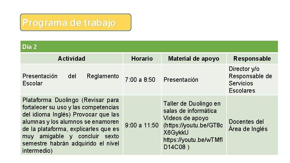 Programa de trabajo Día 2 Actividad Presentación Escolar del Horario Reglamento 7: 00 a