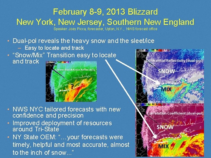 February 8 -9, 2013 Blizzard New York, New Jersey, Southern New England Speaker: Joey
