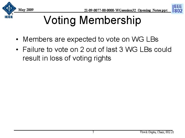 May 2009 21 -09 -0077 -00 -0000 -WGsession 32_Opening_Notes. ppt Voting Membership • Members