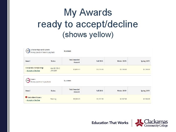 My Awards ready to accept/decline (shows yellow) 