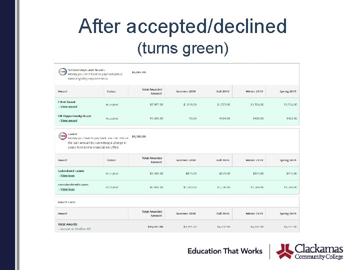 After accepted/declined (turns green) 