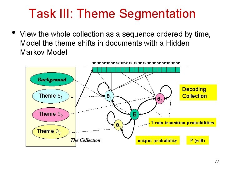 Discovering Evolutionary Theme Patterns from Text An Exploration