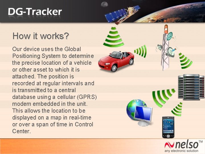 How it works? Our device uses the Global Positioning System to determine the precise