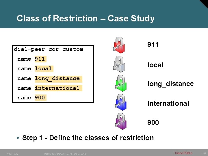 Class of Restriction – Case Study dial-peer cor custom name 911 name local name