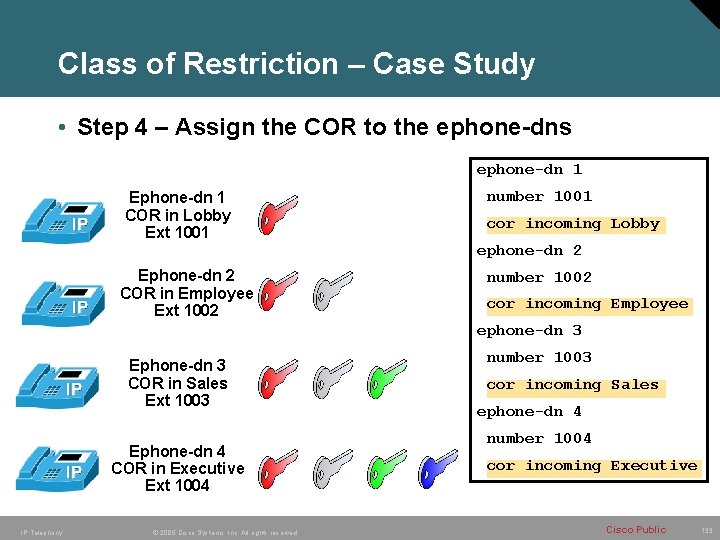 Class of Restriction – Case Study • Step 4 – Assign the COR to