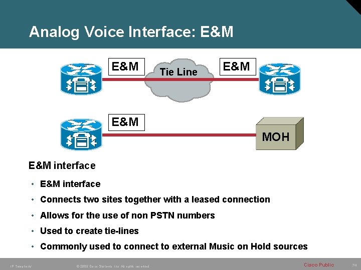 Analog Voice Interface: E&M Tie Line E&M MOH E&M interface • Connects two sites