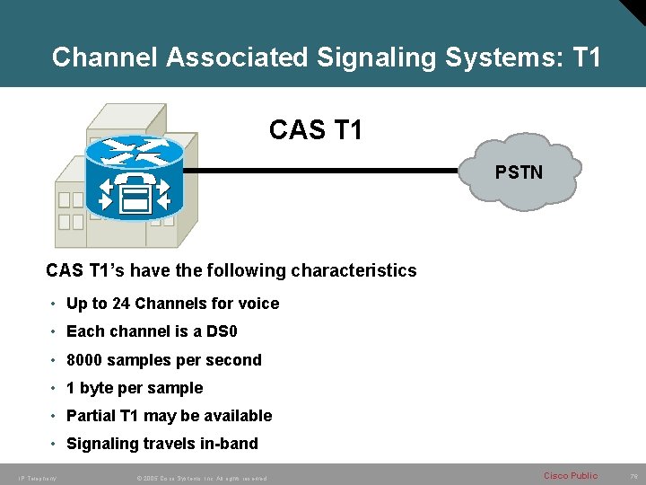 Channel Associated Signaling Systems: T 1 CAS T 1 PSTN CAS T 1’s have