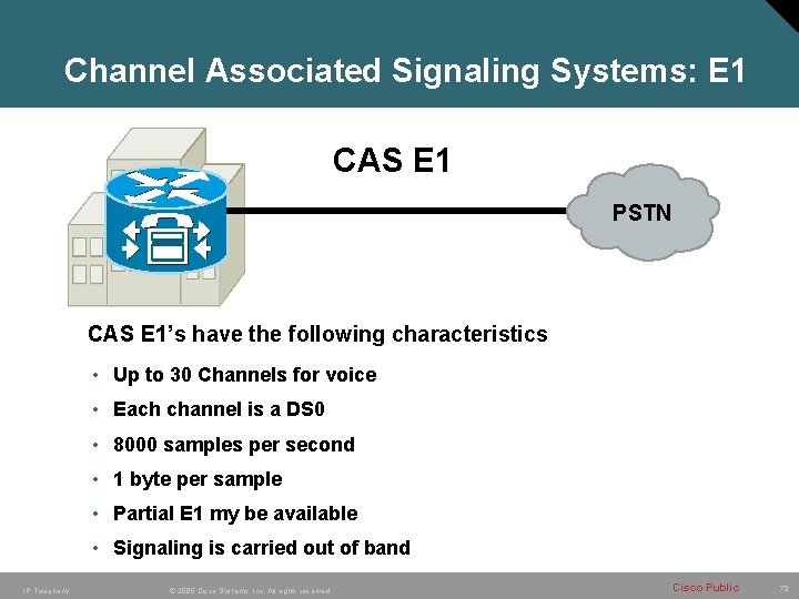 Channel Associated Signaling Systems: E 1 CAS E 1 PSTN CAS E 1’s have