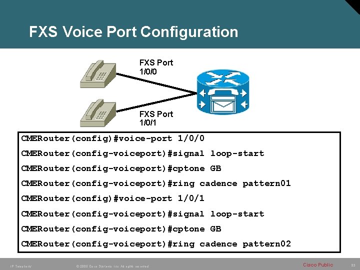 FXS Voice Port Configuration FXS Port 1/0/0 FXS Port 1/0/1 CMERouter(config)#voice-port 1/0/0 CMERouter(config-voiceport)#signal loop-start