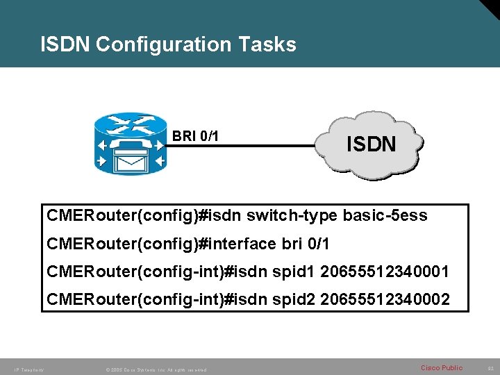 ISDN Configuration Tasks BRI 0/1 ISDN CMERouter(config)#isdn switch-type basic-5 ess CMERouter(config)#interface bri 0/1 CMERouter(config-int)#isdn