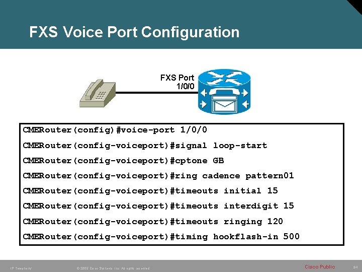 FXS Voice Port Configuration FXS Port 1/0/0 CMERouter(config)#voice-port 1/0/0 CMERouter(config-voiceport)#signal loop-start CMERouter(config-voiceport)#cptone GB CMERouter(config-voiceport)#ring