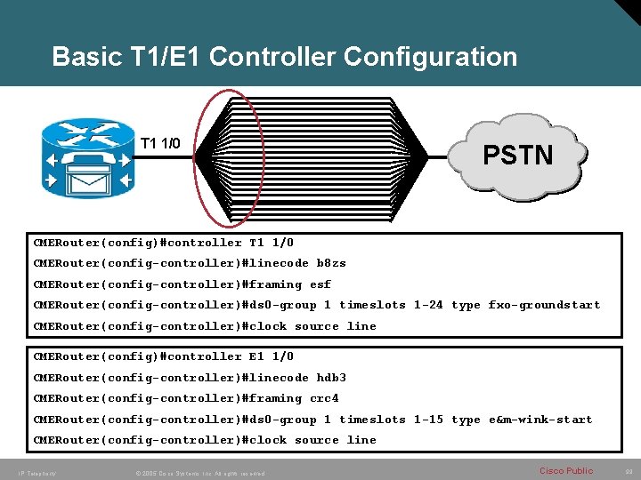 Basic T 1/E 1 Controller Configuration T 1 1/0 PSTN CMERouter(config)#controller T 1 1/0