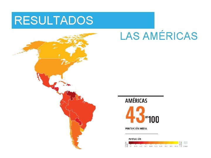 RESULTADOS MUNDIALES LAS AMÉRICAS 