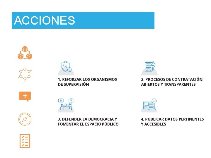 ACCIONES PRIORITARIAS 