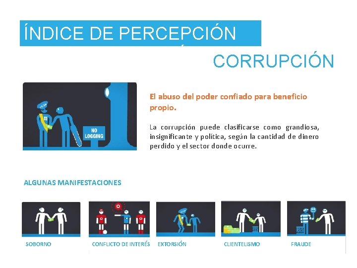 ÍNDICE DE PERCEPCIÓN DE LA CORRUPCIÓN El abuso del poder confiado para beneficio propio.