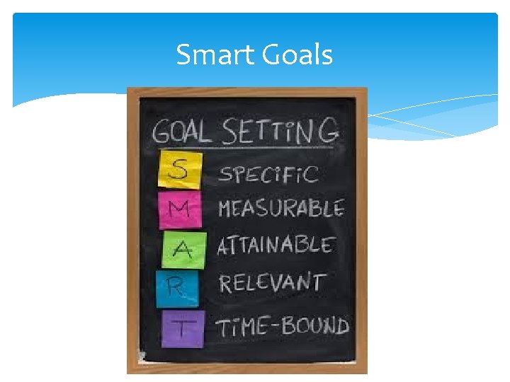 Smart Goals 