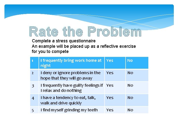 Rate the Problem Complete a stress questionnaire An example will be placed up as