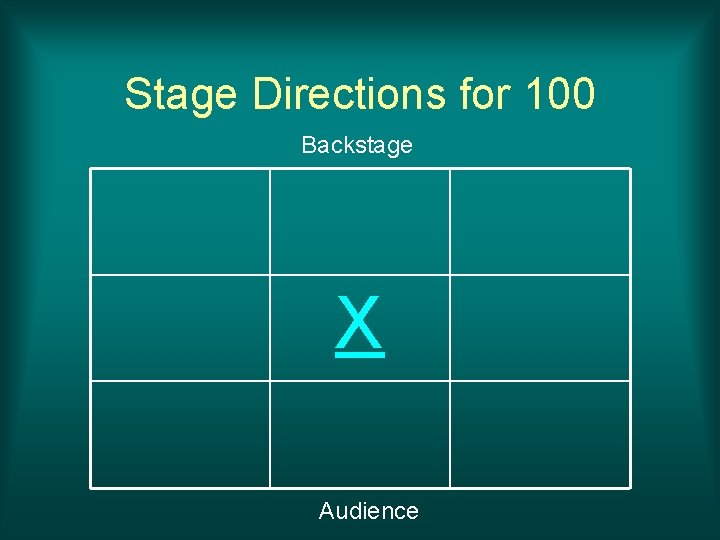 Theater Vocabulary Review Theater Tech Potpourri Stage Directions