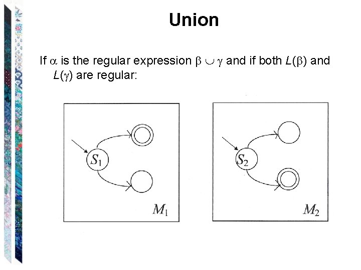 Union If is the regular expression and if both L( ) and L( )