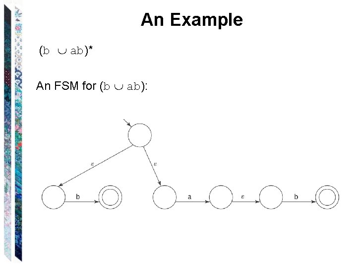 An Example (b ab)* An FSM for (b ab): 