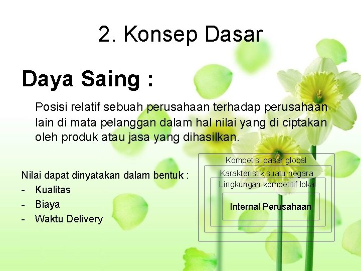 2. Konsep Dasar Daya Saing : Posisi relatif sebuah perusahaan terhadap perusahaan lain di