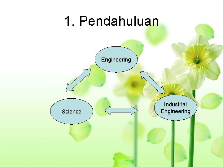 1. Pendahuluan Engineering Science Industrial Engineering 