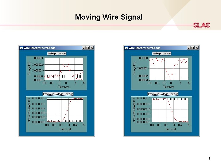 Moving Wire Signal 5 Moving Wire Signal 5