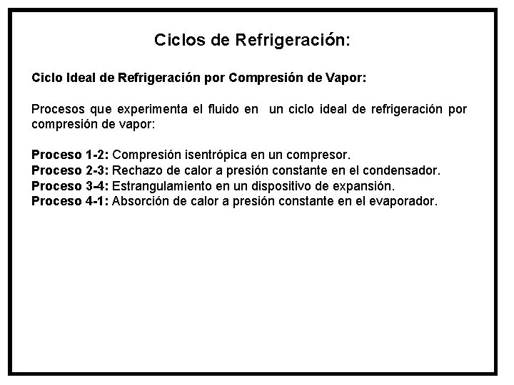 Ciclos de Refrigeración: Ciclo Ideal de Refrigeración por Compresión de Vapor: Procesos que experimenta