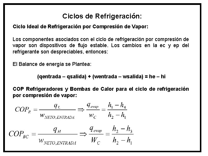 Ciclos de Refrigeración: Ciclo Ideal de Refrigeración por Compresión de Vapor: Los componentes asociados