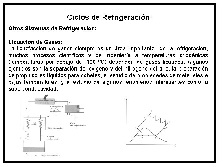 Ciclos de Refrigeración: Otros Sistemas de Refrigeración: Licuación de Gases: La licuefacción de gases
