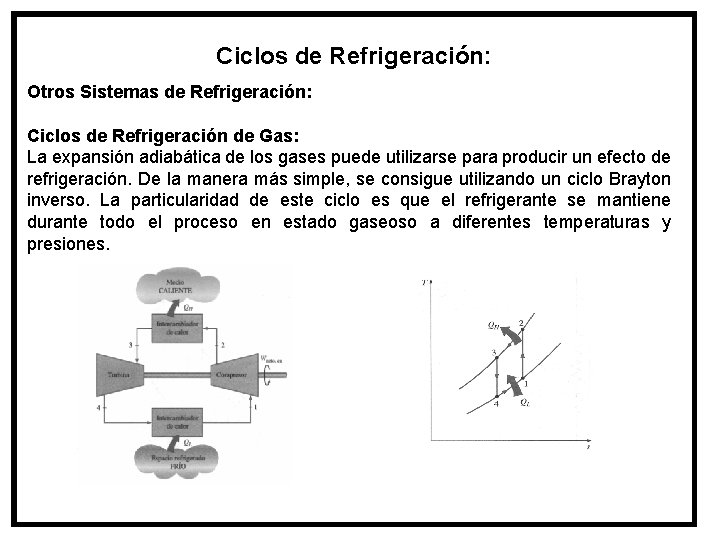 Ciclos de Refrigeración: Otros Sistemas de Refrigeración: Ciclos de Refrigeración de Gas: La expansión