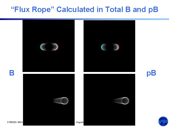 “Flux Rope” Calculated in Total B and p. B O 1 O B 2