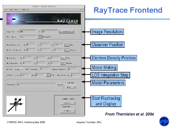 Ray. Trace Frontend From Thernisien et al. 2004 STEREO SWG, Hamburg May 2005 Angelos