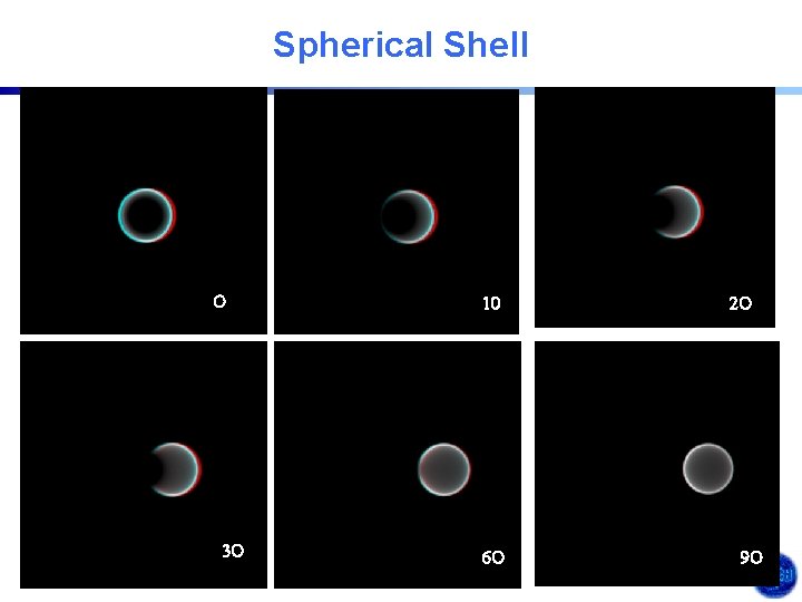 Spherical Shell O 10 3 O STEREO SWG, Hamburg May 2005 6 O Angelos