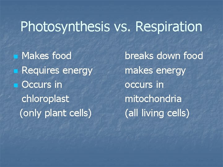 Photosynthesis vs. Respiration Makes food n Requires energy n Occurs in chloroplast (only plant