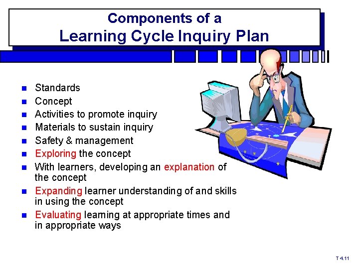 Components of a Learning Cycle Inquiry Plan Standards Concept Activities to promote inquiry Materials