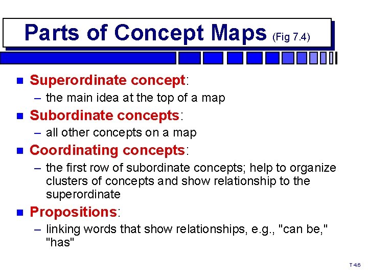 Parts of Concept Maps (Fig 7. 4) Superordinate concept: – the main idea at