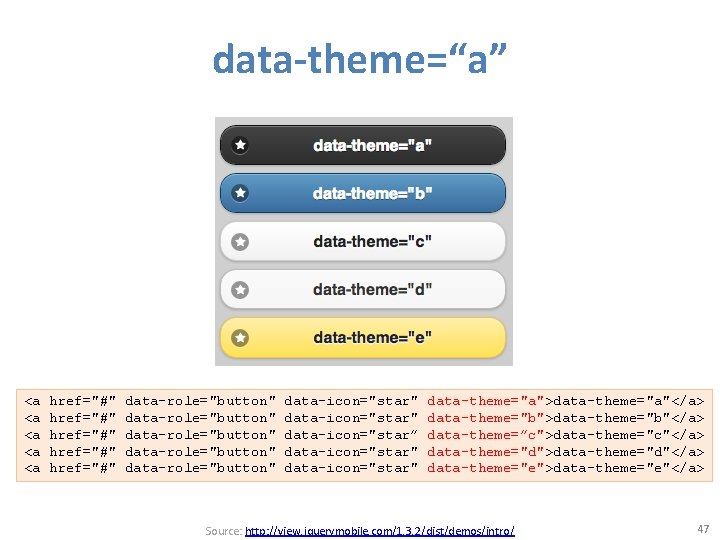 data-theme=“a” <a <a <a href="#" href="#" data-role="button" data-role="button" data-icon="star" data-icon="star” data-icon="star" data-theme="a">data-theme="a"</a> data-theme="b">data-theme="b"</a> data-theme=”c">data-theme="c"</a>