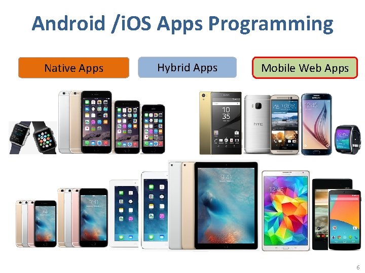 Android /i. OS Apps Programming Native Apps Hybrid Apps Mobile Web Apps 6 