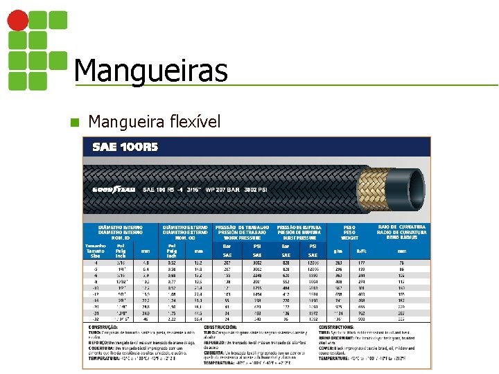 Mangueiras n Mangueira flexível 